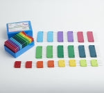 KnitPro Knit Blockers